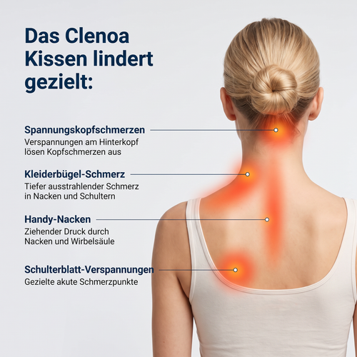 CLENOA NeckRest, Kissen für Nacken- und Rückenschmerzen – Tiefer, erholsamer Schlaf